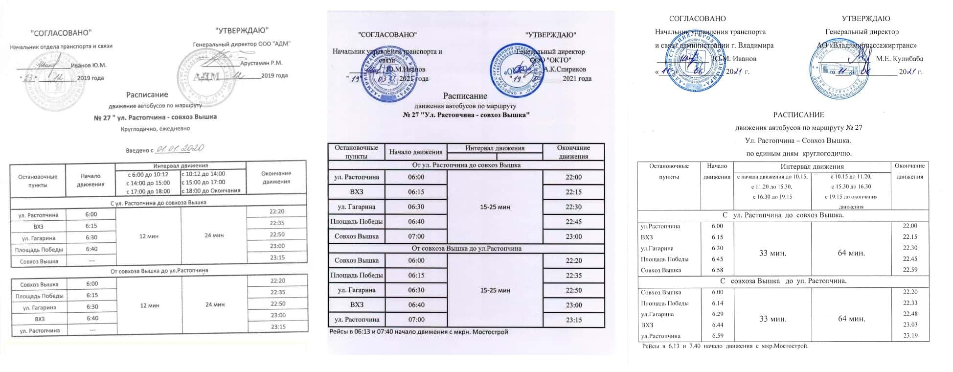 Расписание 13 автобуса липецк 2024. Расписание автобусов 27. Расписание автоббуса27.