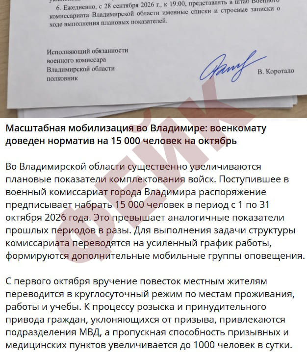 Фейк мобилизация призыв 2