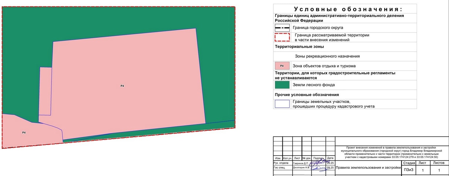 Лесфонд турбаза генплан-min