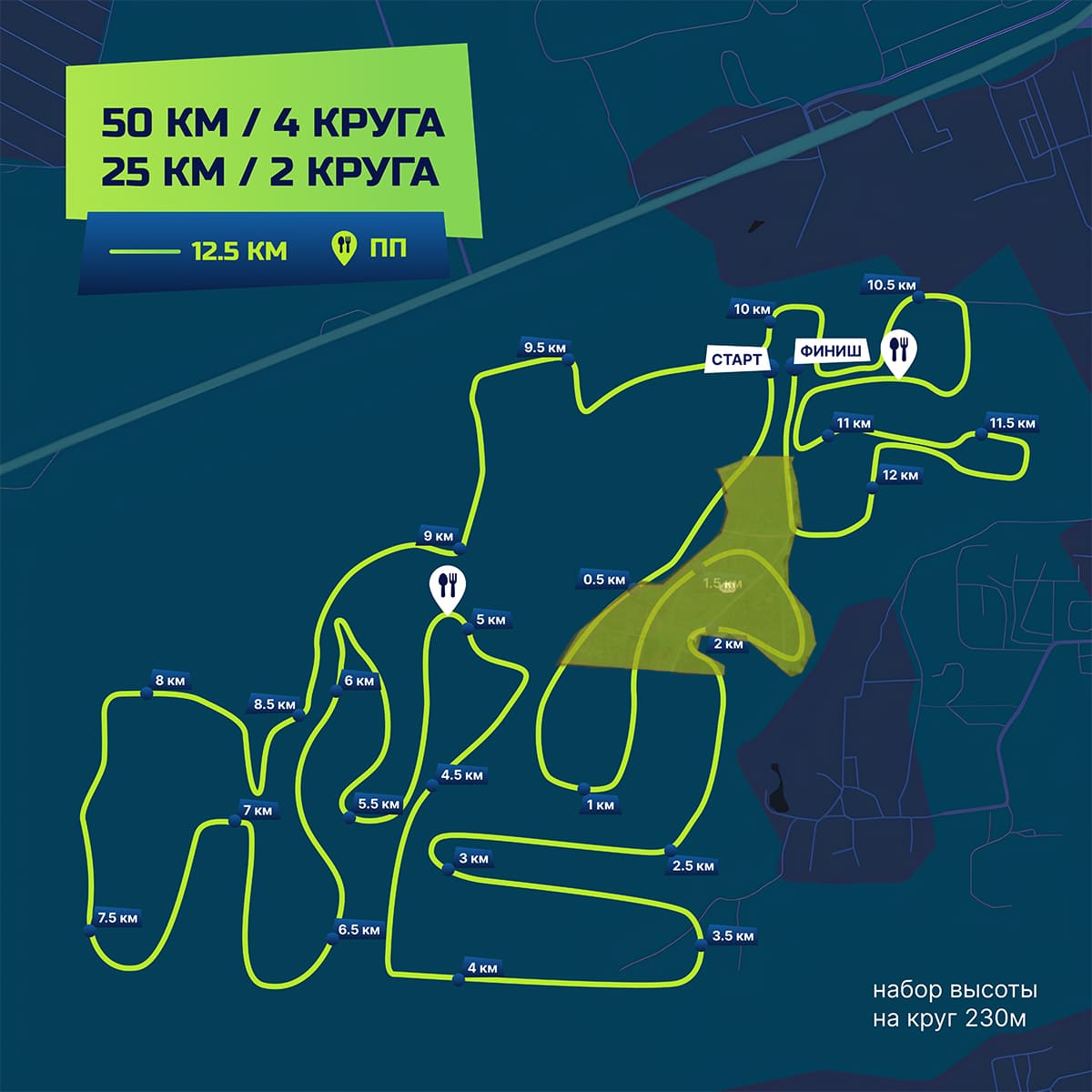 Марафон прокуророва дружба застройка