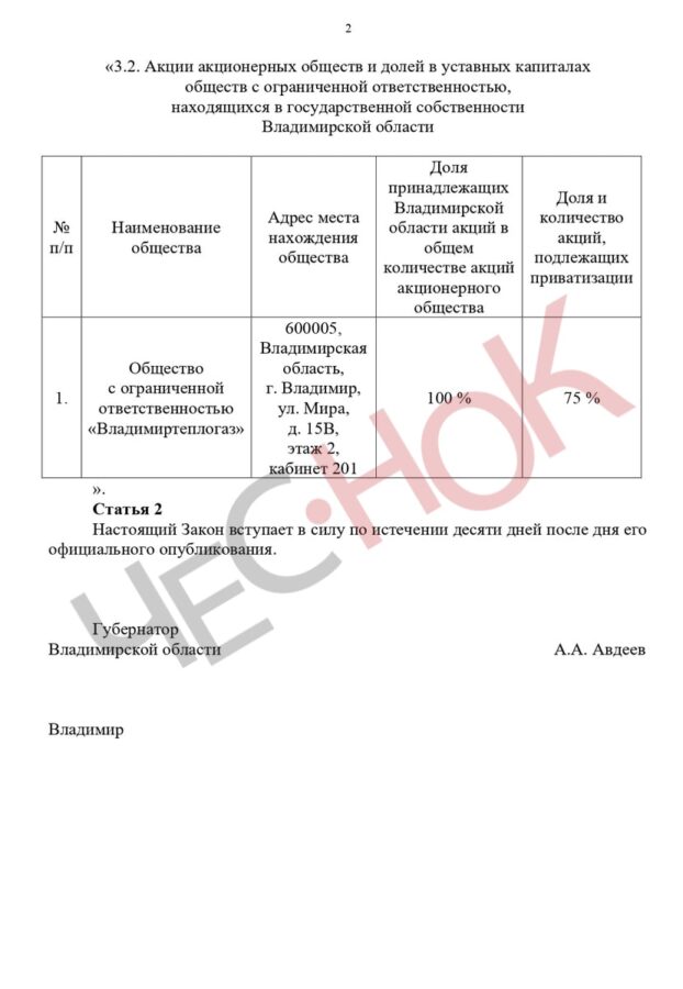 Приватизация Владимиртеплогаз 2-min