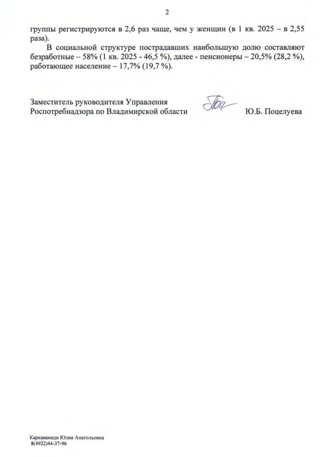 Роспотребнадзор пьянство алкоголь ответ 2024 2-min