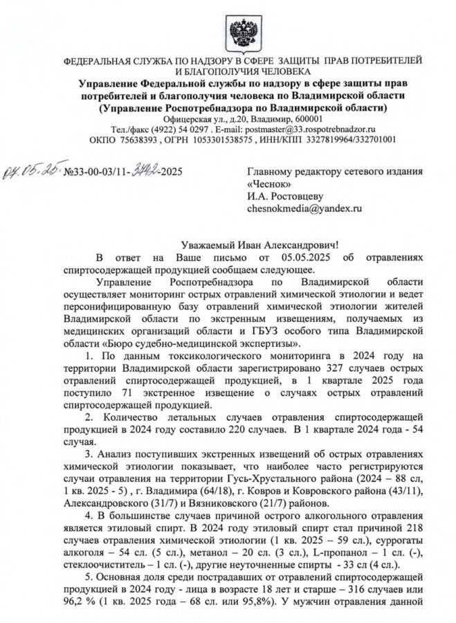 Роспотребнадзор пьянство алкоголь ответ 2024-min