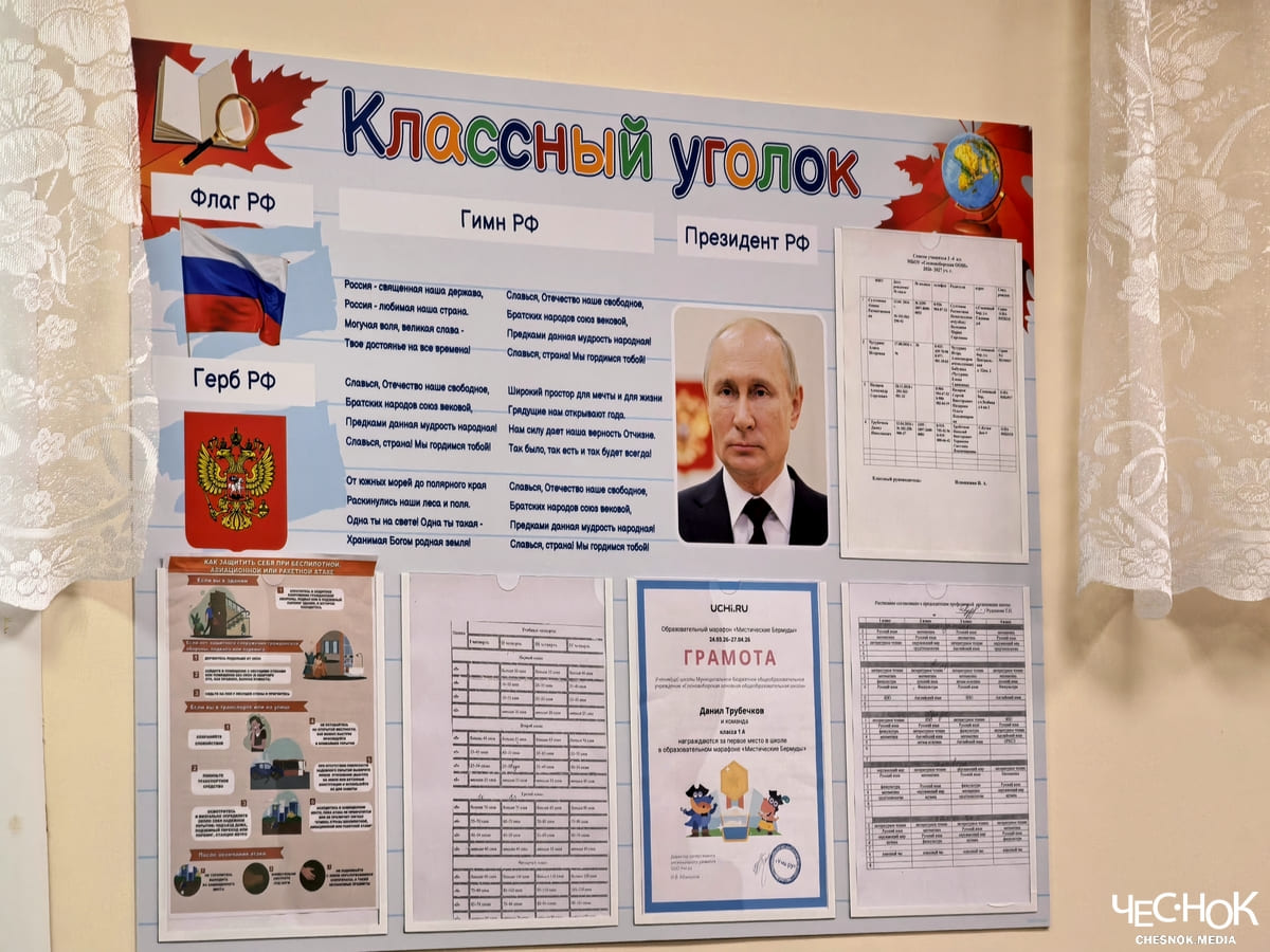 Школа Сосновый бор Авдеев Блинов