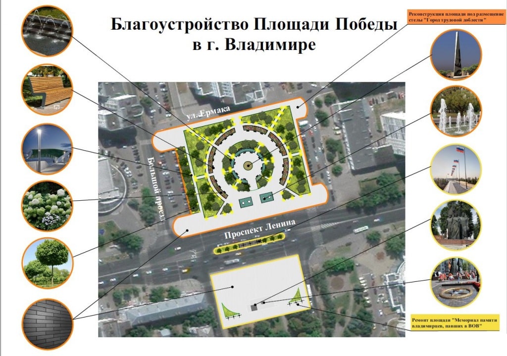 Сквер у областного суда площадь Победы проект