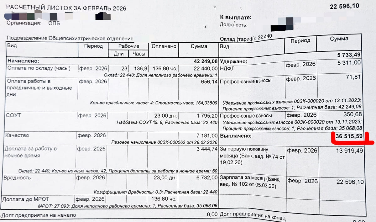 Зарплата больница