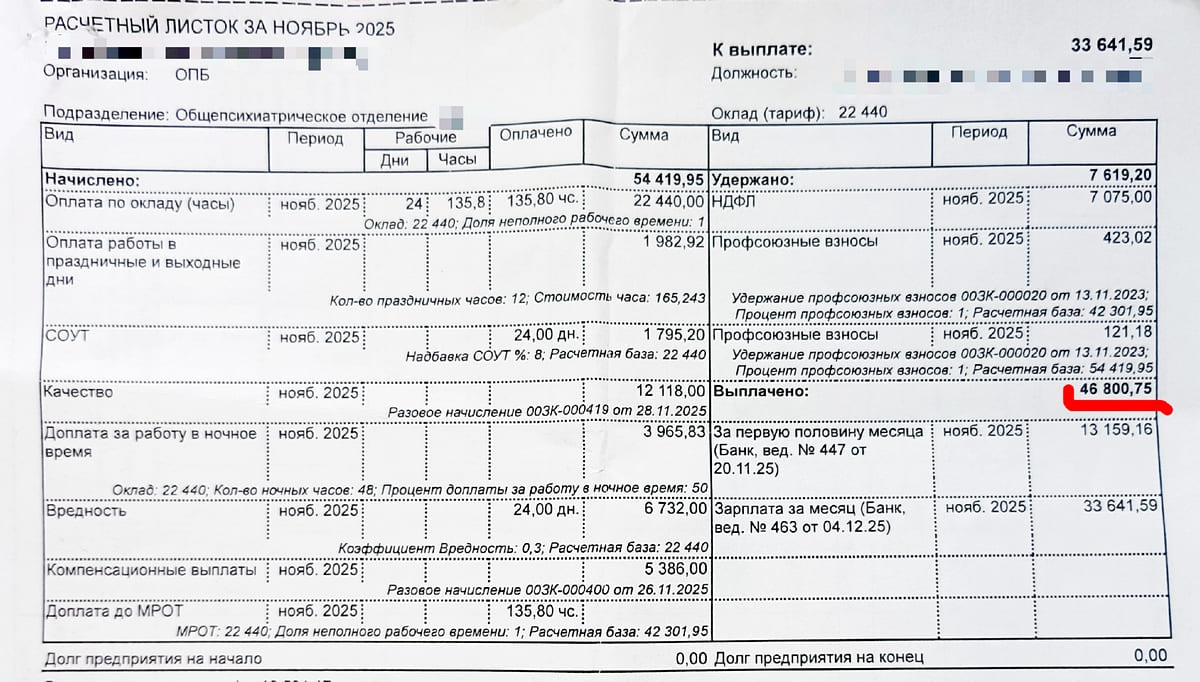 Зарплата больница